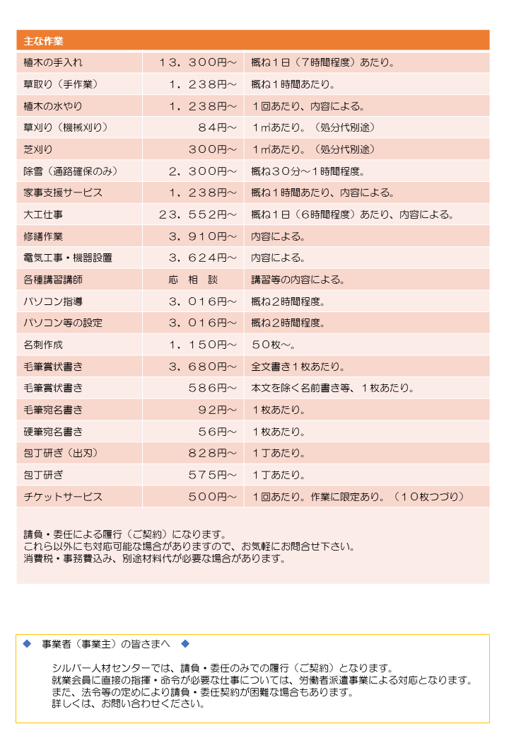 �����̖ڈ�